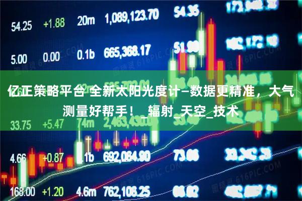 亿正策略平台 全新太阳光度计—数据更精准，大气测量好帮手！_辐射_天空_技术