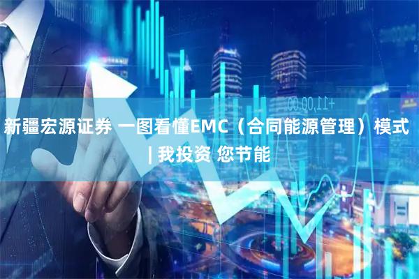 新疆宏源证券 一图看懂EMC（合同能源管理）模式 | 我投资 您节能